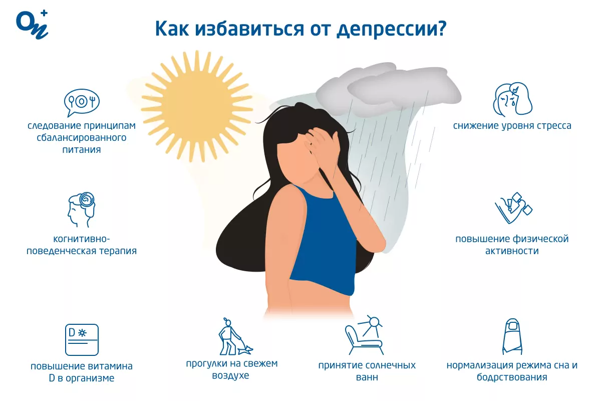 Как избавиться от депрессии?