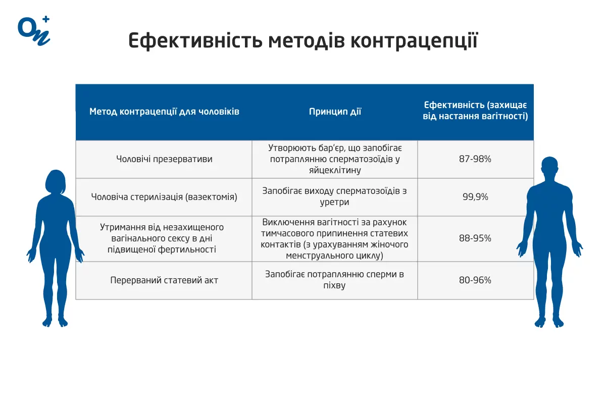 Вы точно человек?