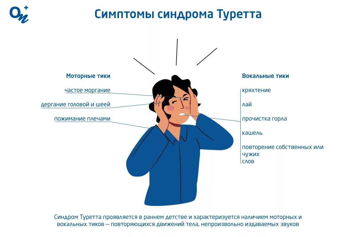 Синдром хронической тазовой боли