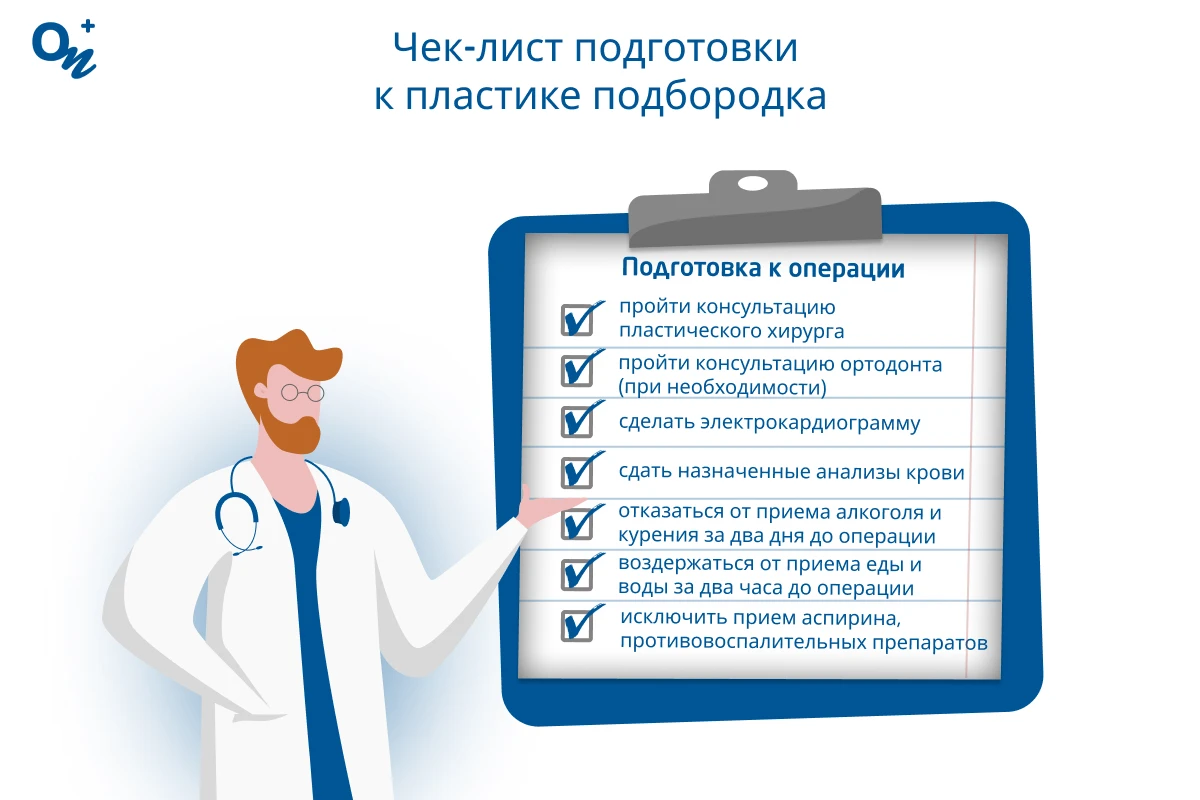 Чек-лист подготовки к пластике подбородка