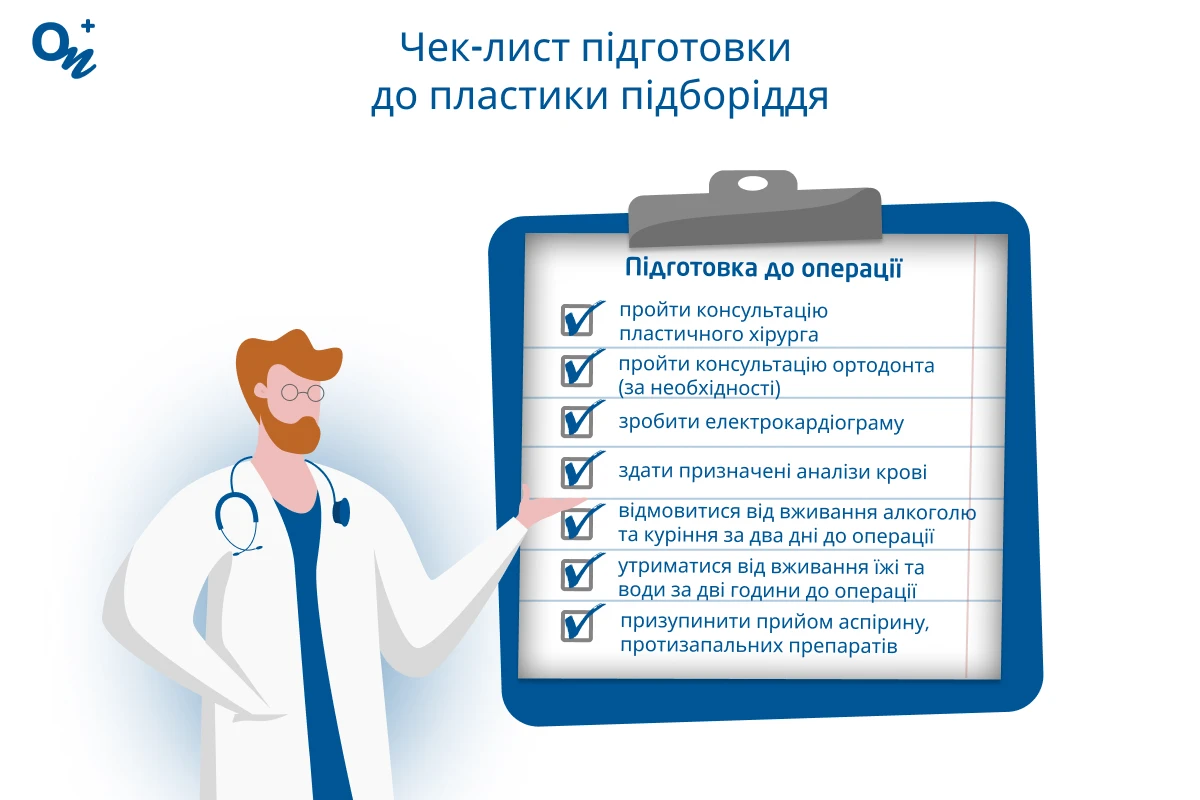 Чек-лист підготовки до пластики підборіддя