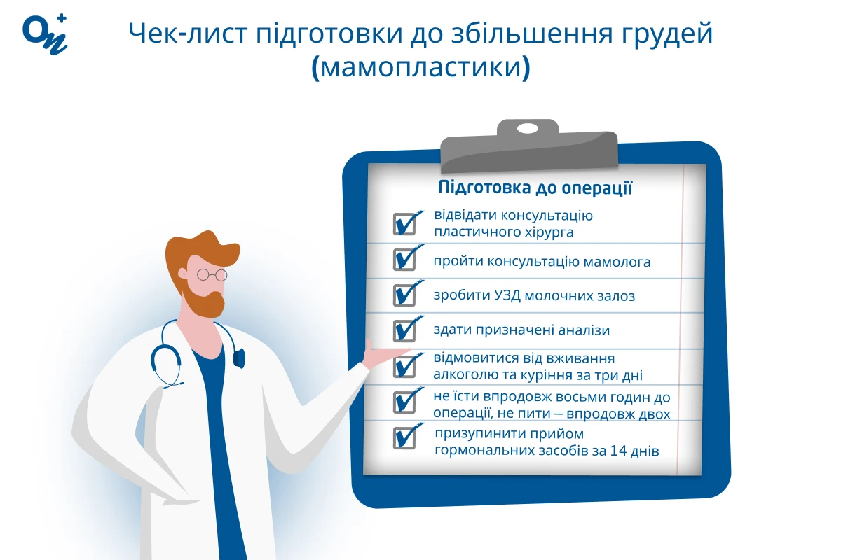 Чек-лист підготовки до збільшення грудей (мамопластики)