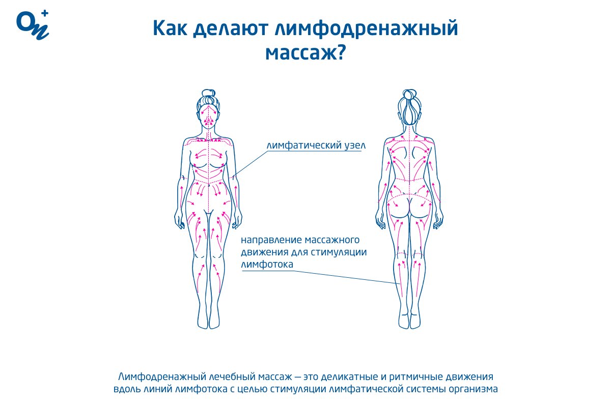 Секс с завязанными глазами: почему вам стоит попробовать повязку