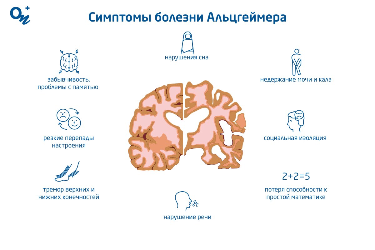 На занятии Школы диабета говорили о гипогликемии