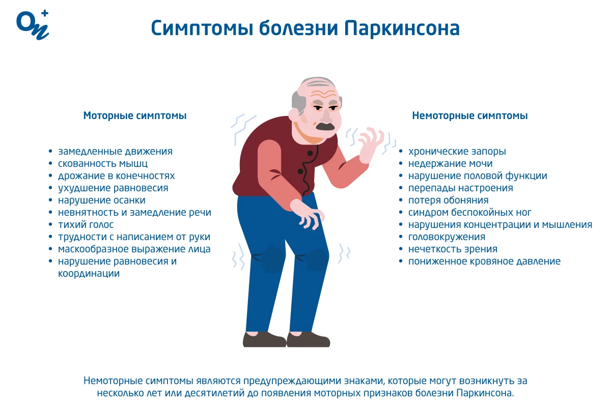 Отзывы о салоне красоты премиум-класса «Леди-М»