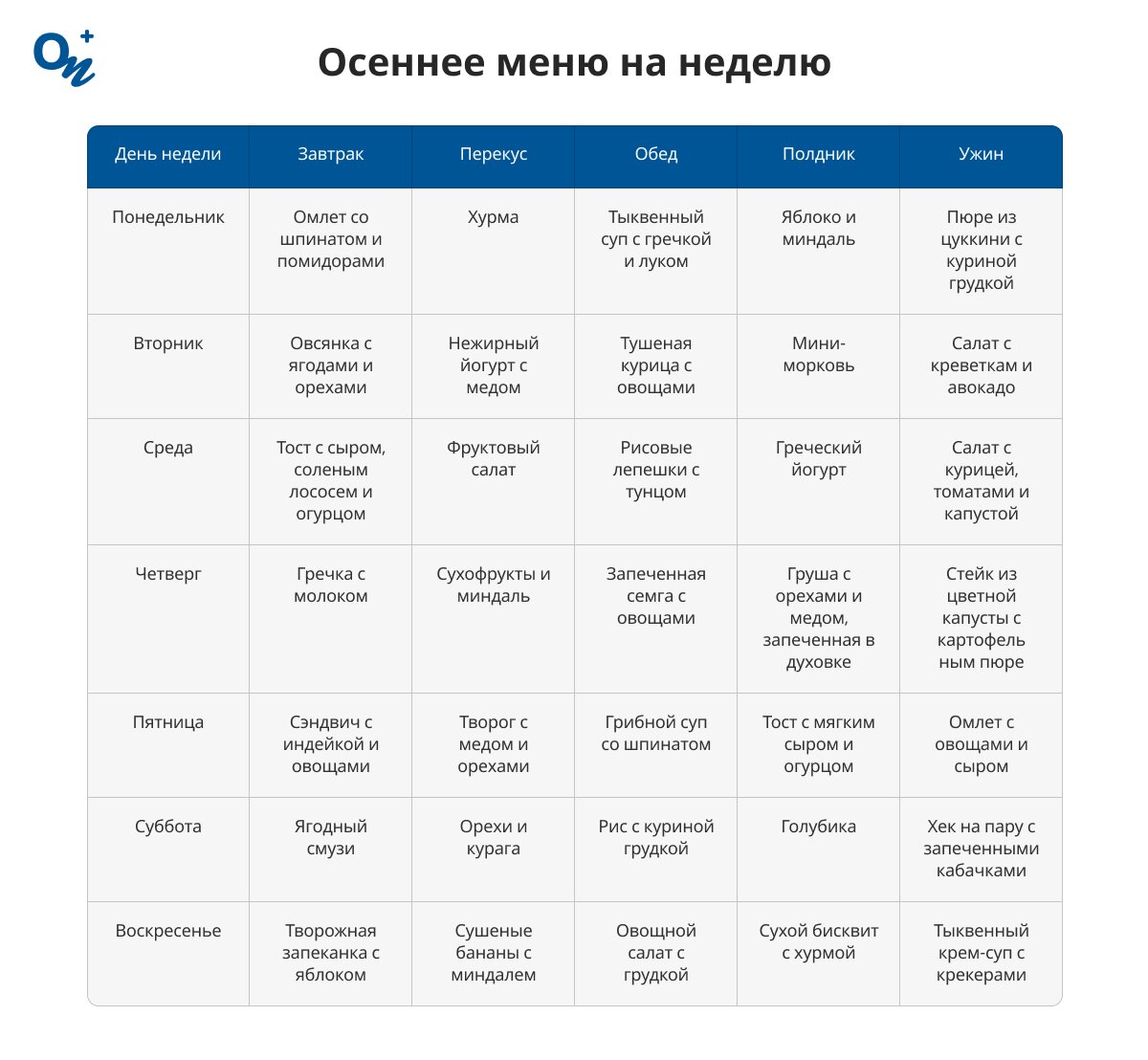 Осеннее меню на неделю