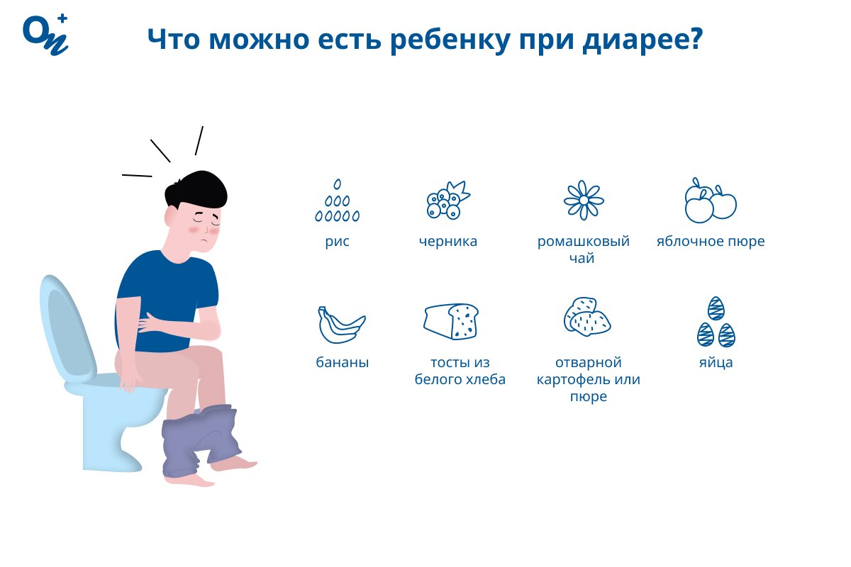 Что можно есть ребенку при поносе?