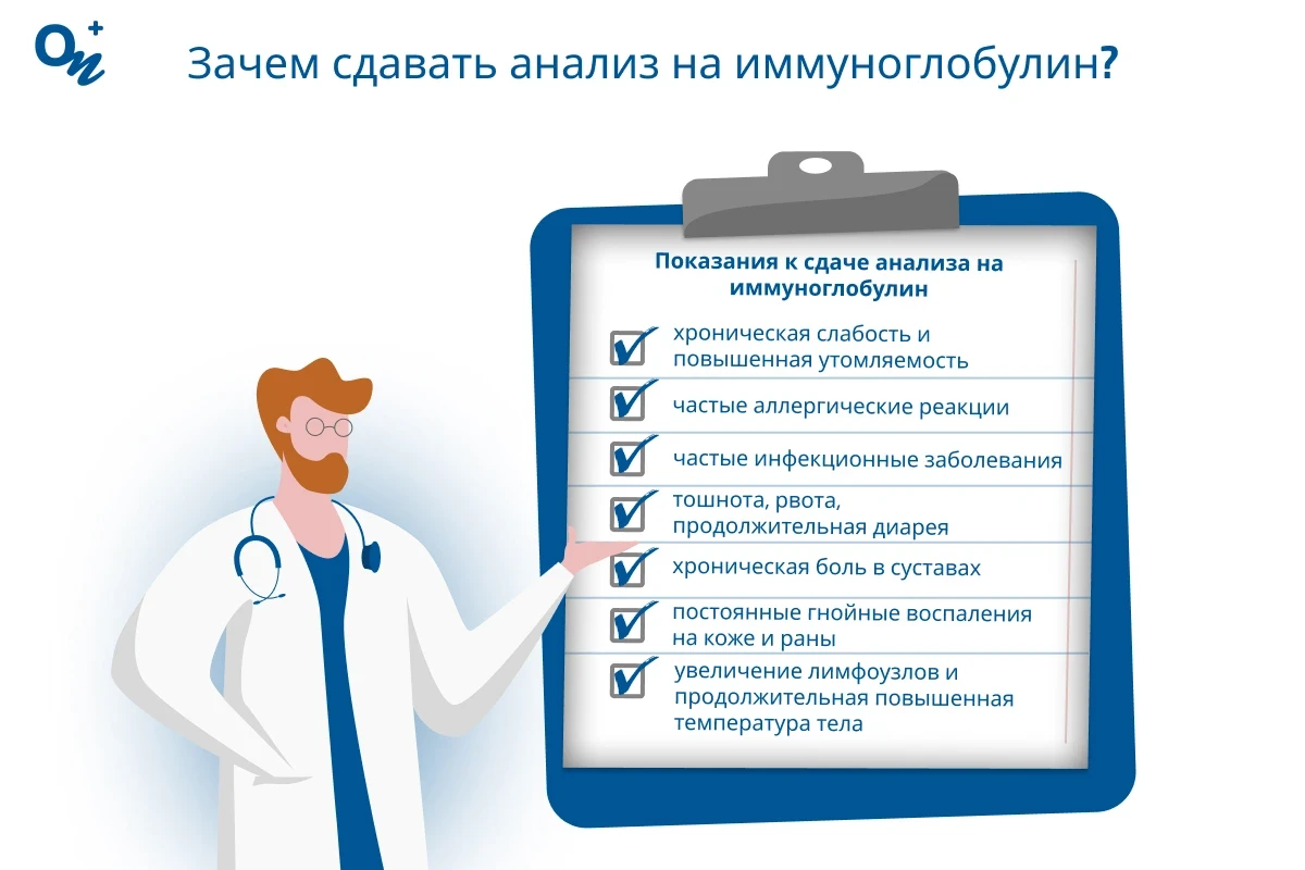 Зачем сдавать анализ на иммуноглобулин?
