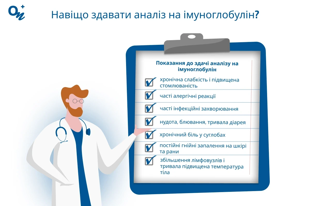 Навіщо здавати аналіз на імуноглобулін?