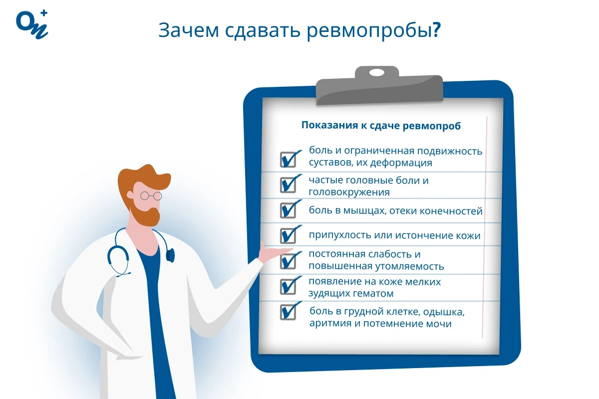 Зачем сдавать ревмопробы?