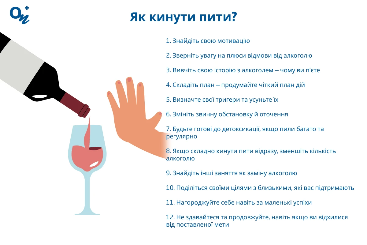 Як кинути пити?