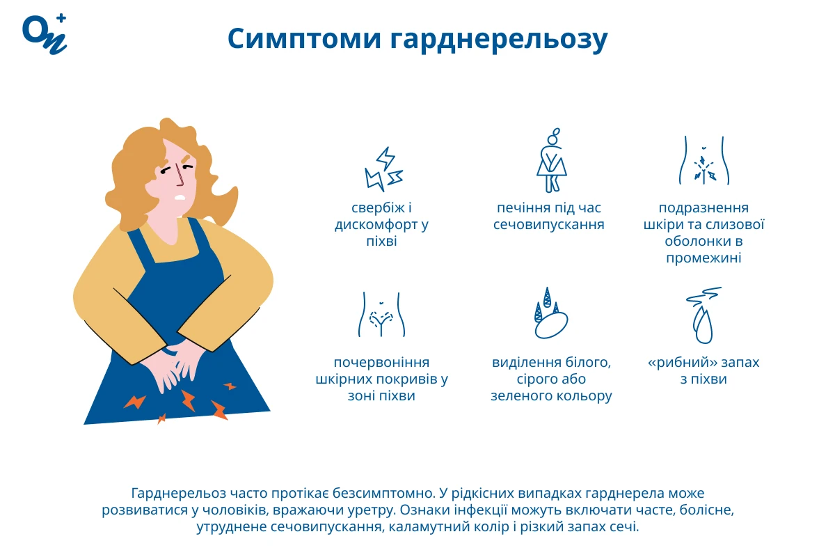 Гарднерельоз