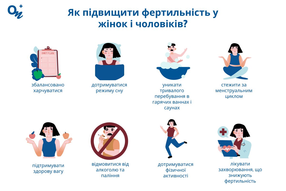 Як підвищити фертильність жінкам та чоловікам