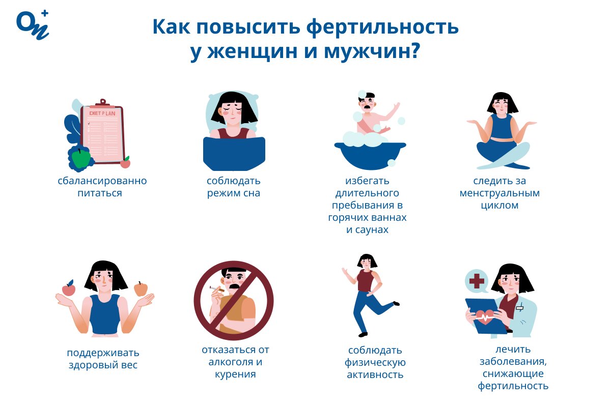 Как повысить фертильность женщинам и мужчинам