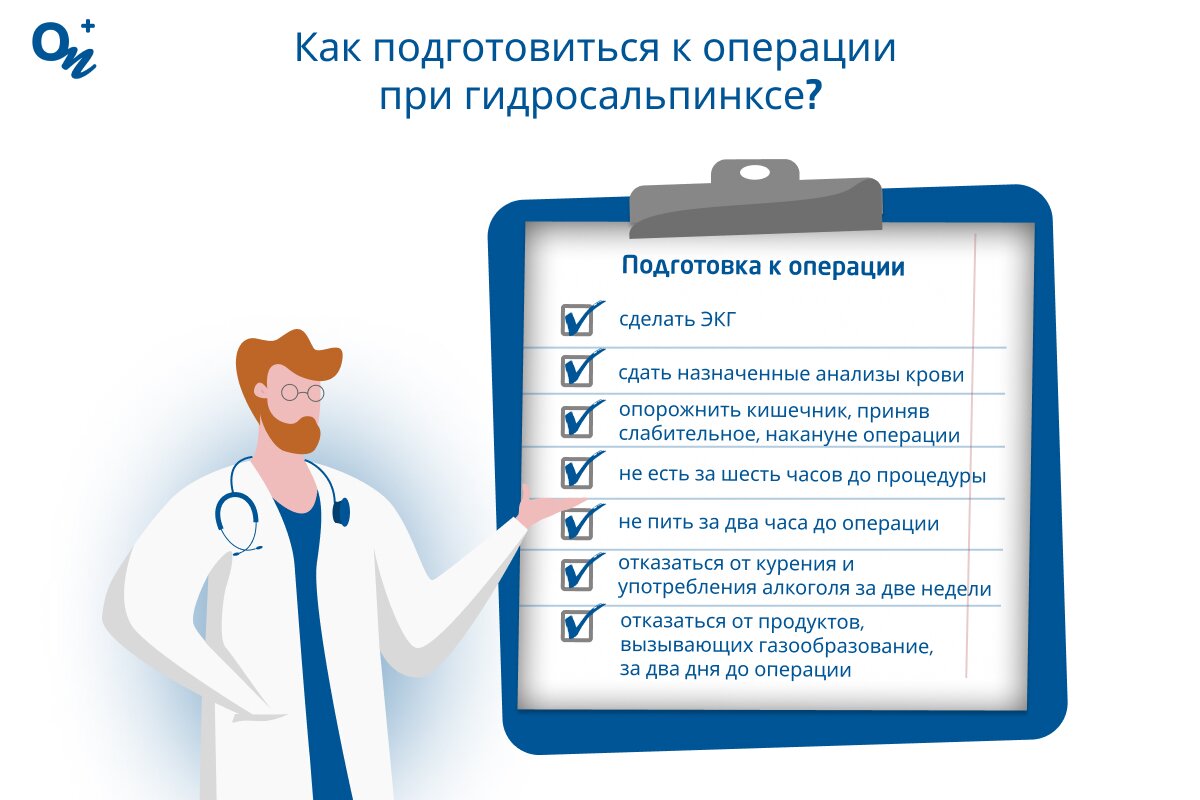 Как подготовиться к операции при гидросальпинксе?