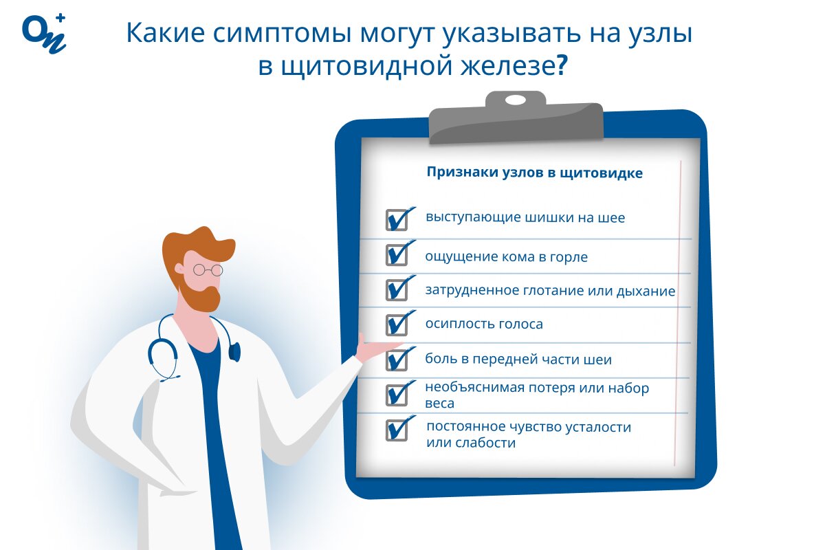 Какие симптомы могут указывать на узлы в щитовидной железе?