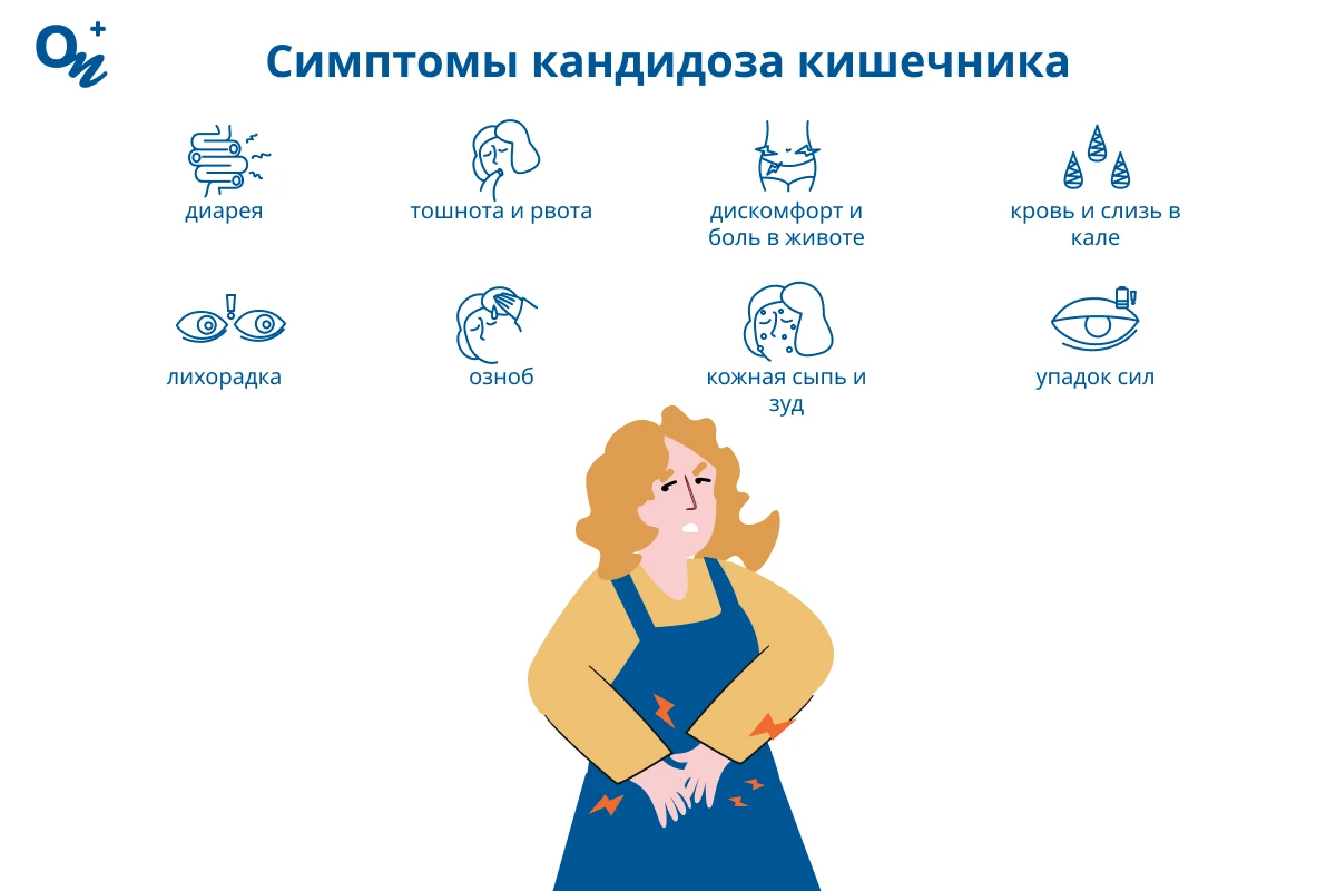 Симптомы кандидоза кишечника