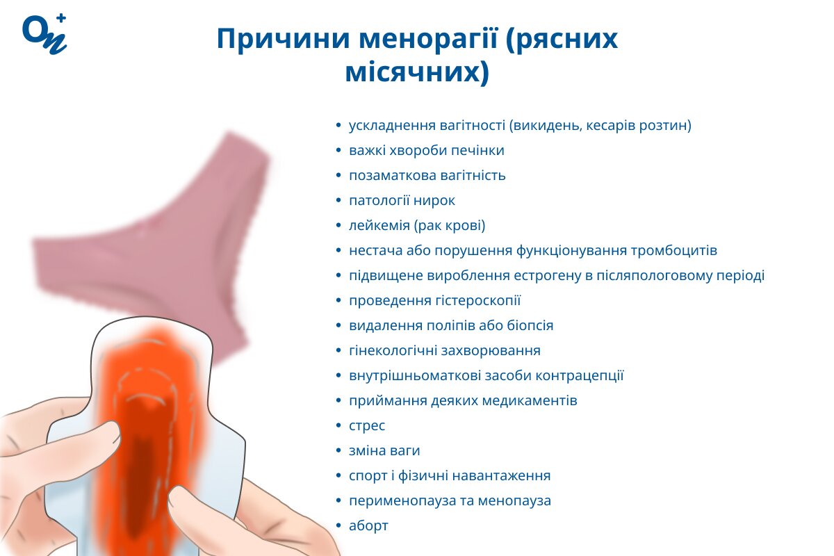 Які причини менорагії (рясних місячних)?