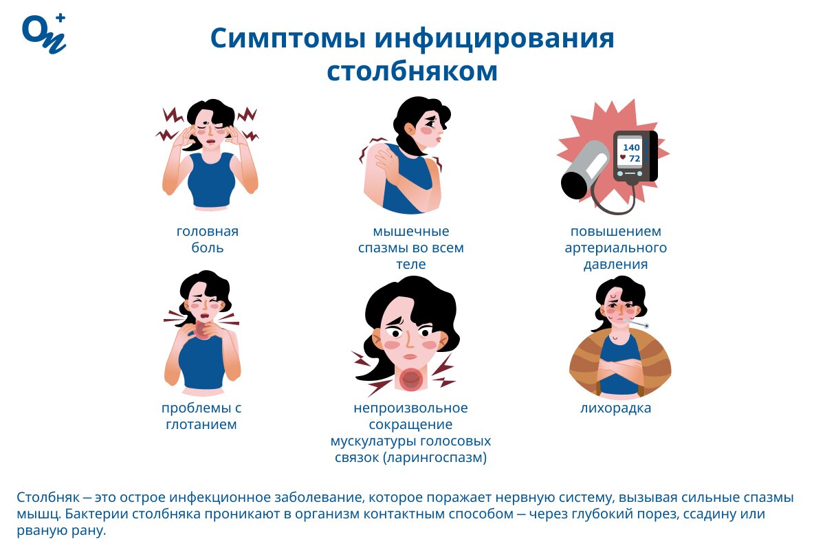 Какие симптомы указывают на столбняк?