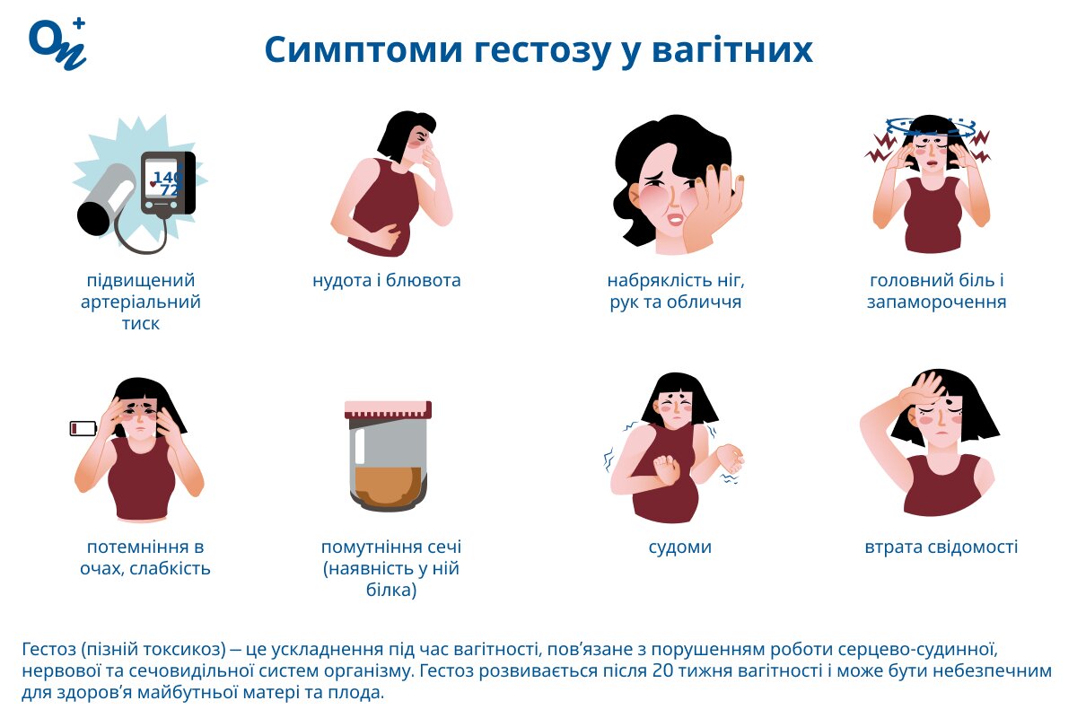 Які симптоми гестозу у вагітних?