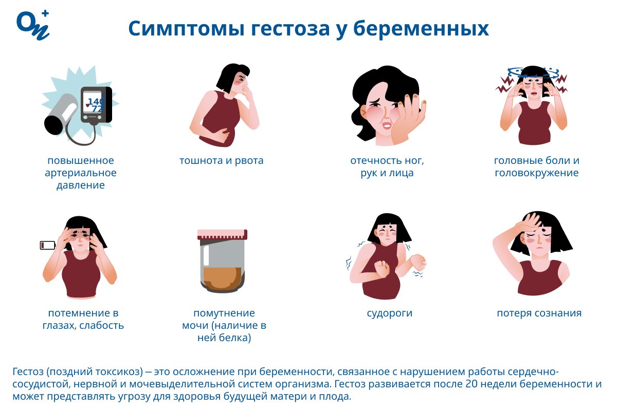 Какие симптомы гестоза у беременных?