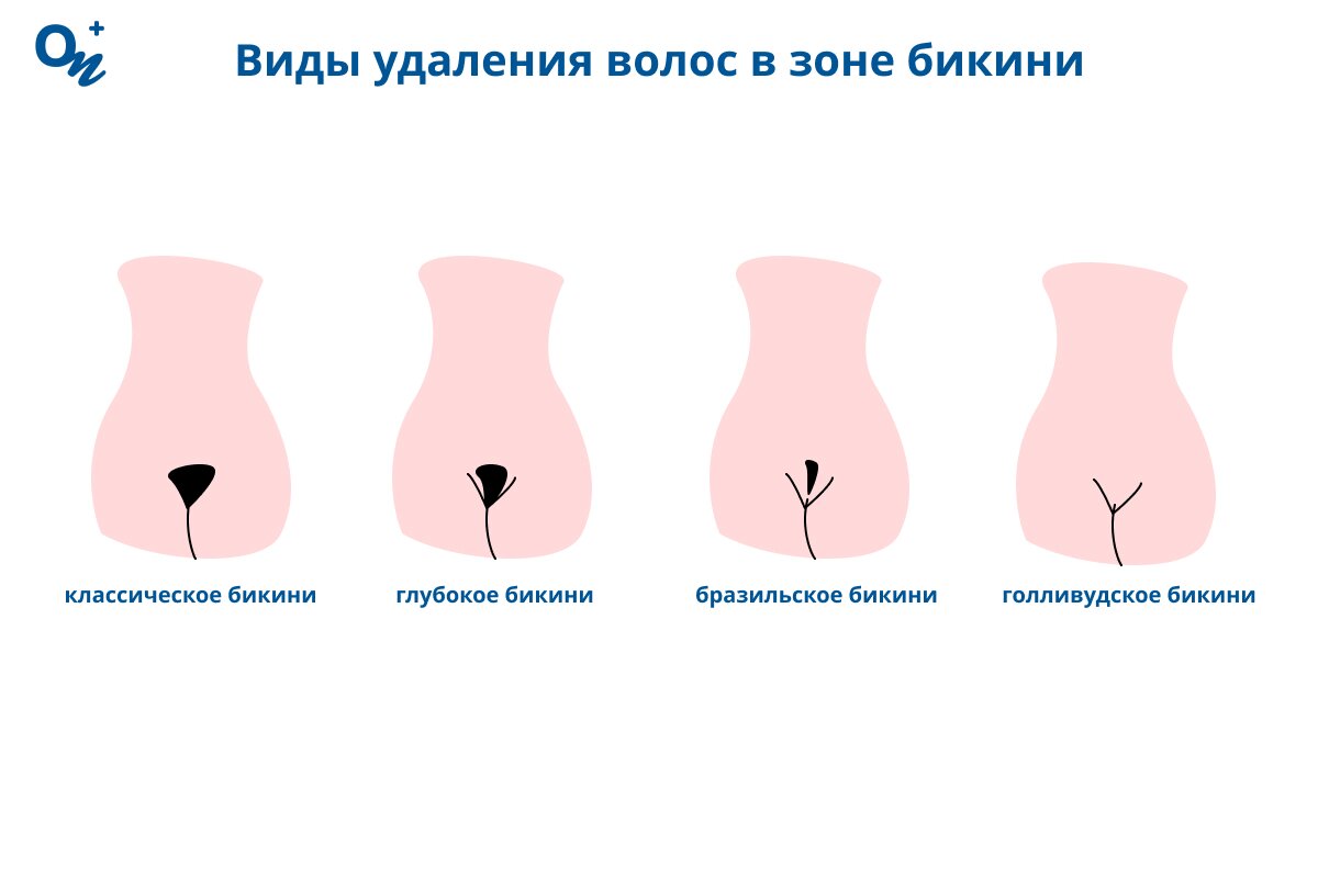Первые волосики на писе 