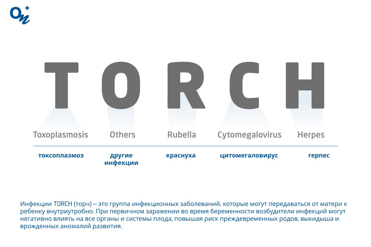 Что такое TORCH-инфекции?