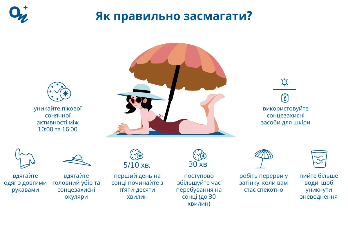 Як правильно засмагати?