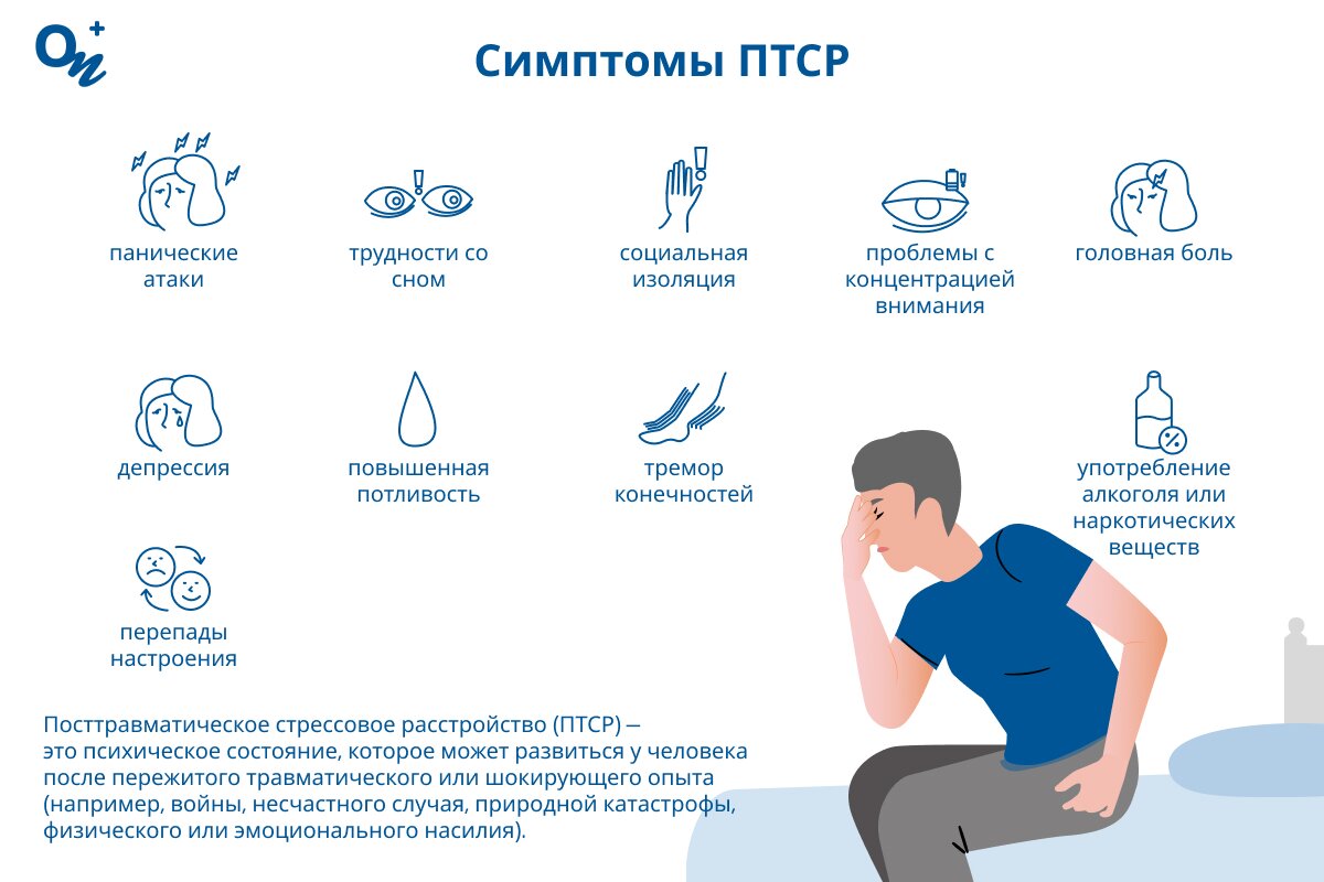 Какие симптомы ПТСР?
