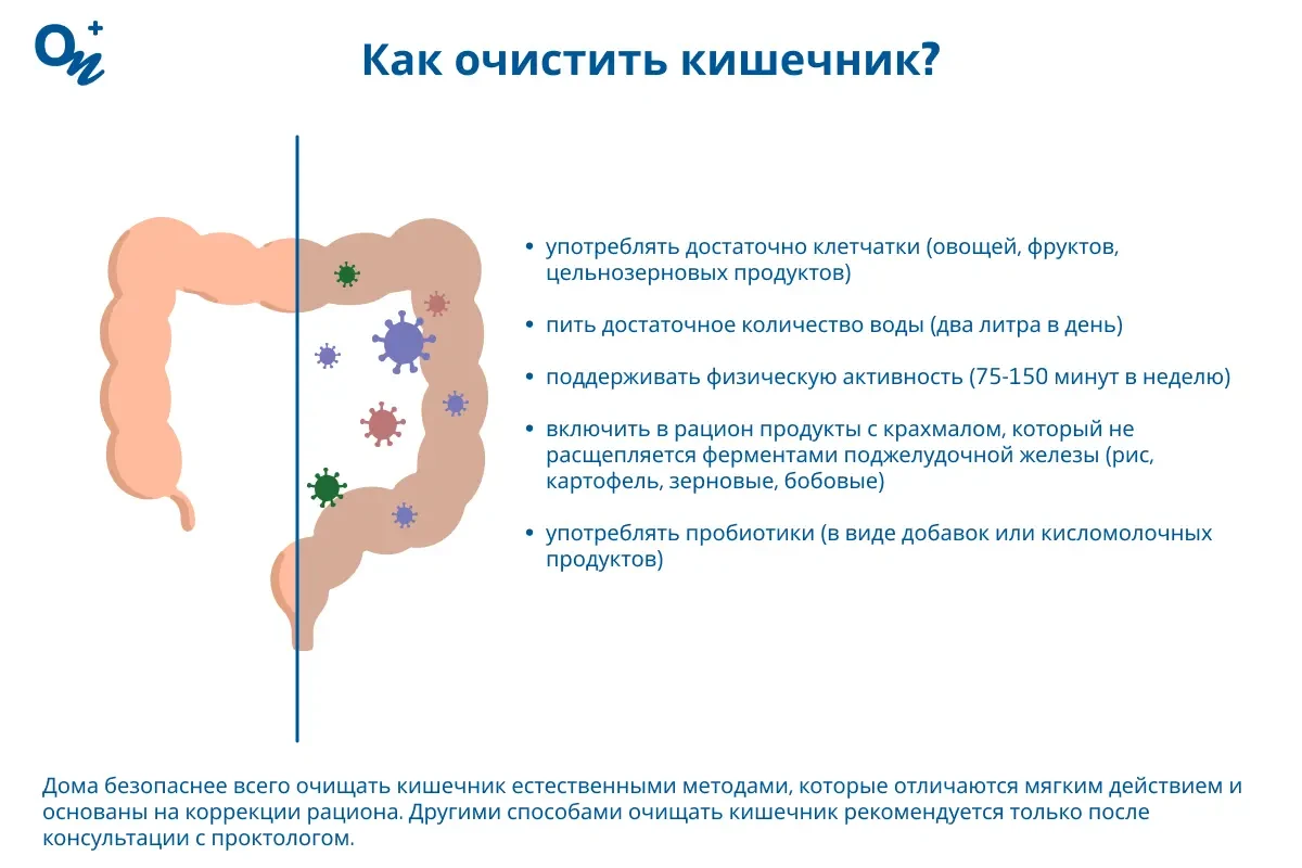 Как очистить кишечник?