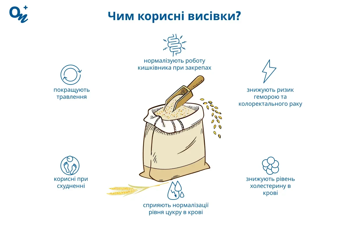 Чим корисні висівки?