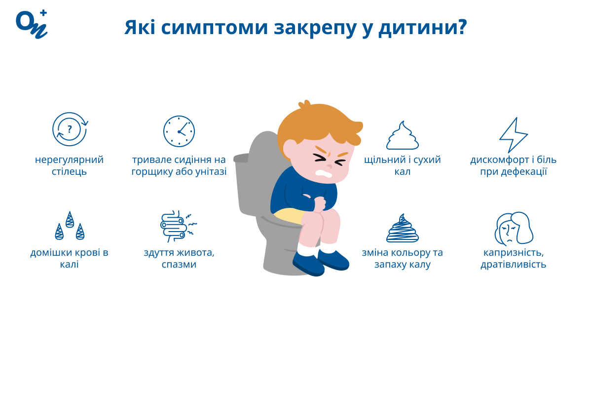 Які симптоми закрепу в дитини?