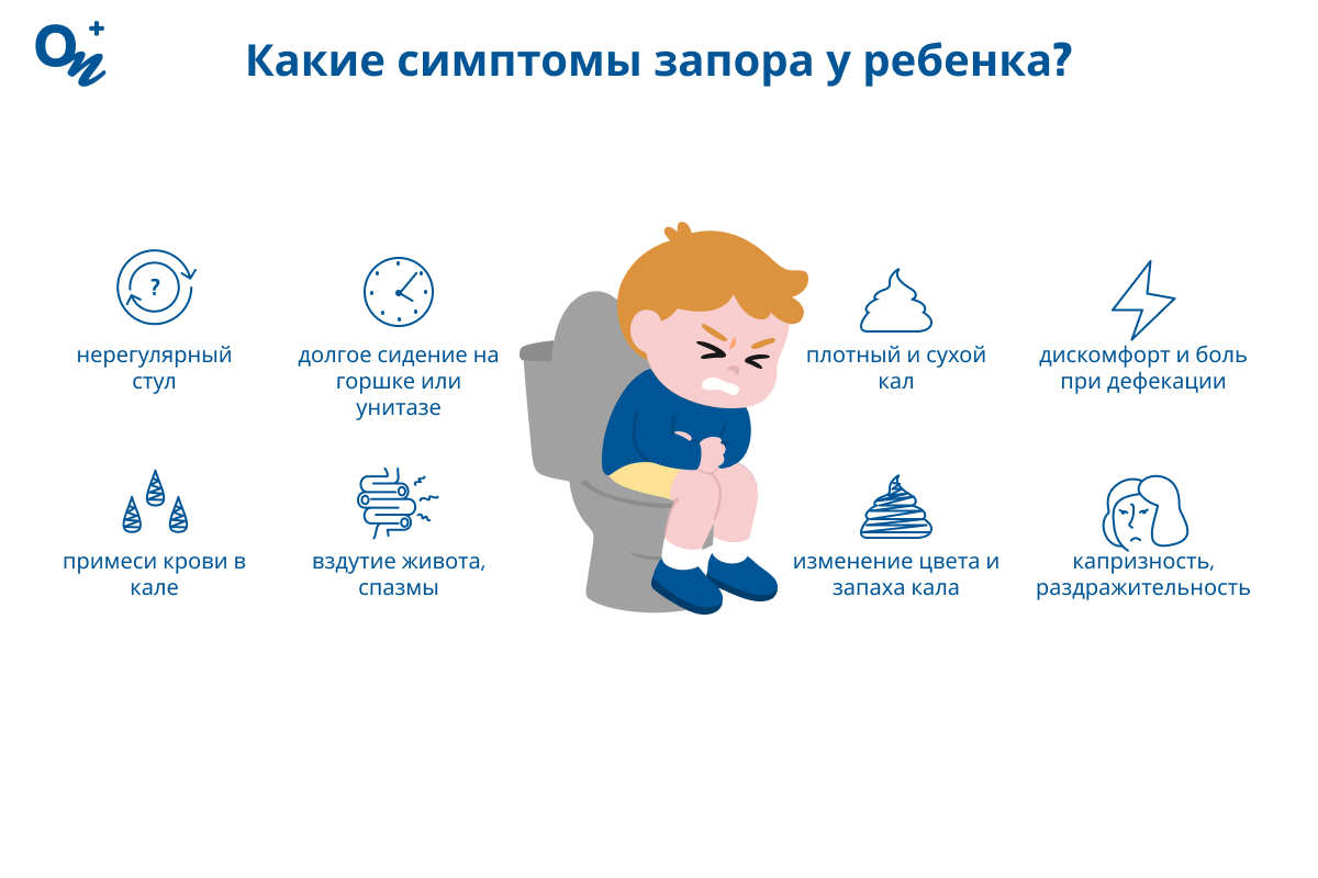 Какие симптомы запора у ребенка?