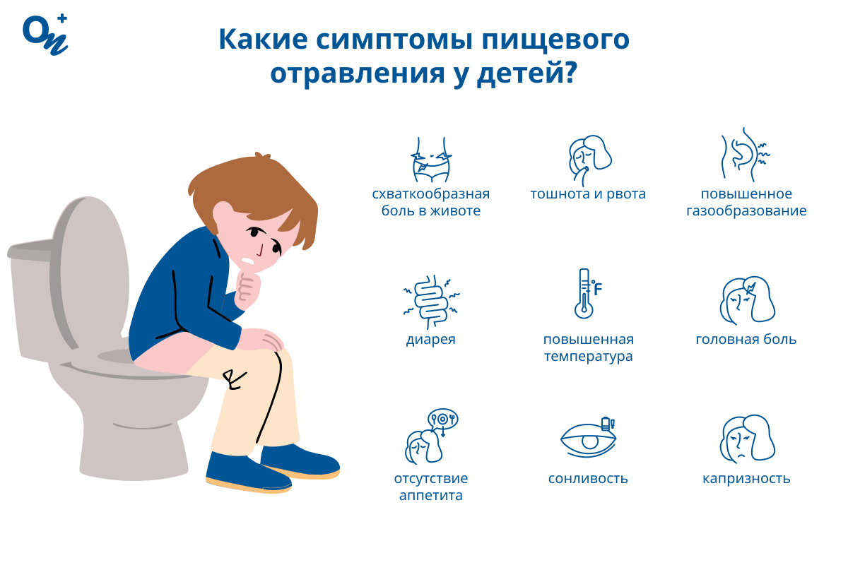 Какие симптомы пищевого отравления у ребенка?
