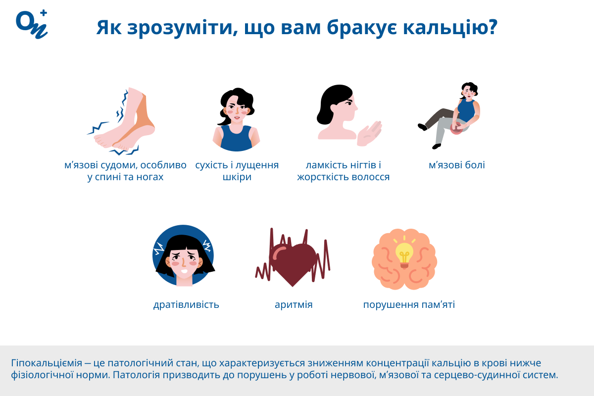 Які симптоми нестачі кальцію в організмі?