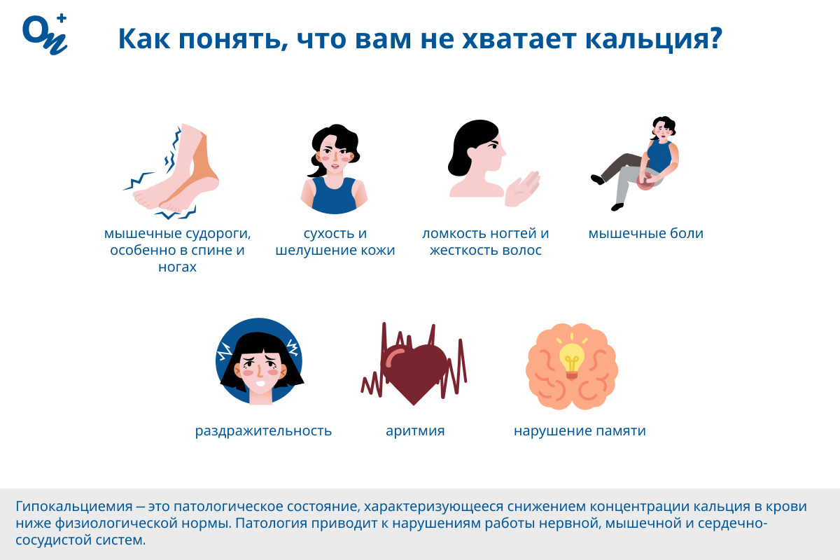 Какие симптомы нехватки кальция в организме?