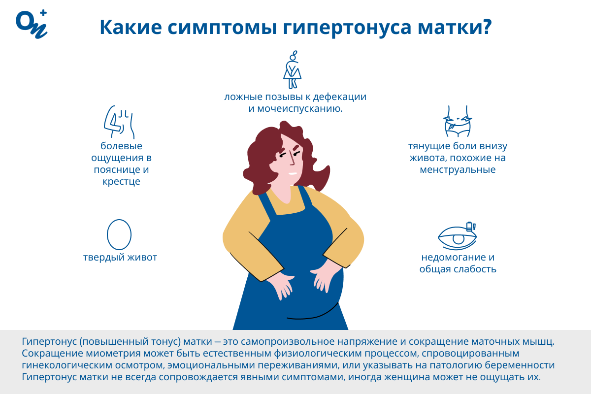 Какие симптомы гипертонуса матки?