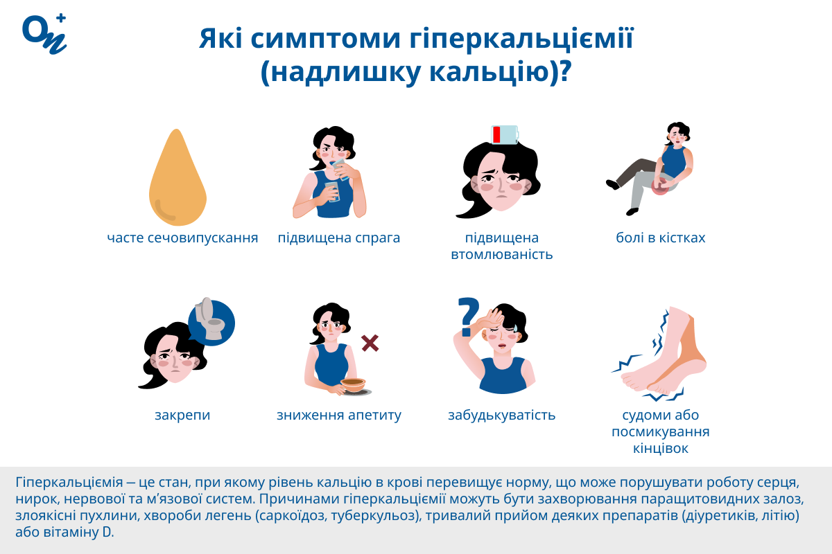 Які симптоми надлишку кальцію в організмі?