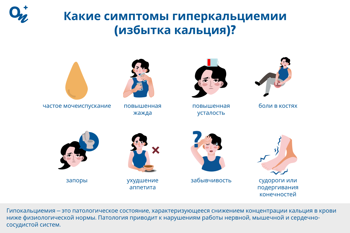 Какие симптомы избытка кальция в организме?