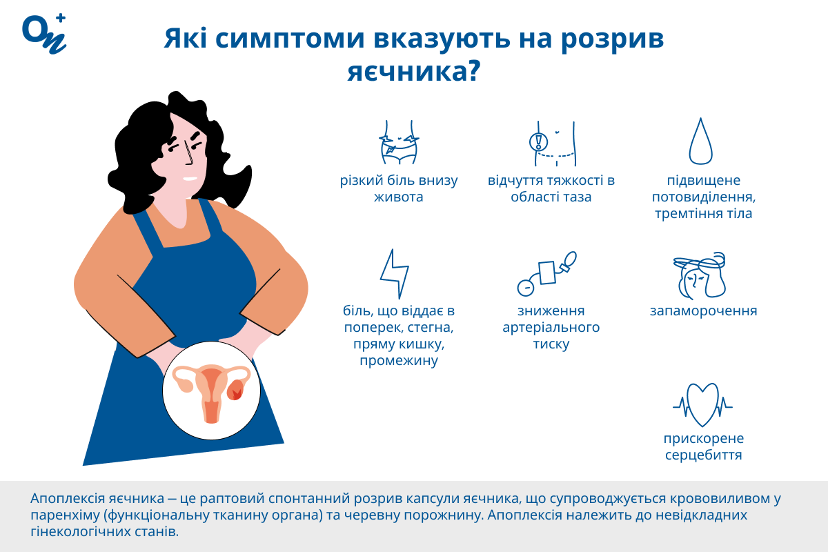 Які симптоми розриву яєчника?