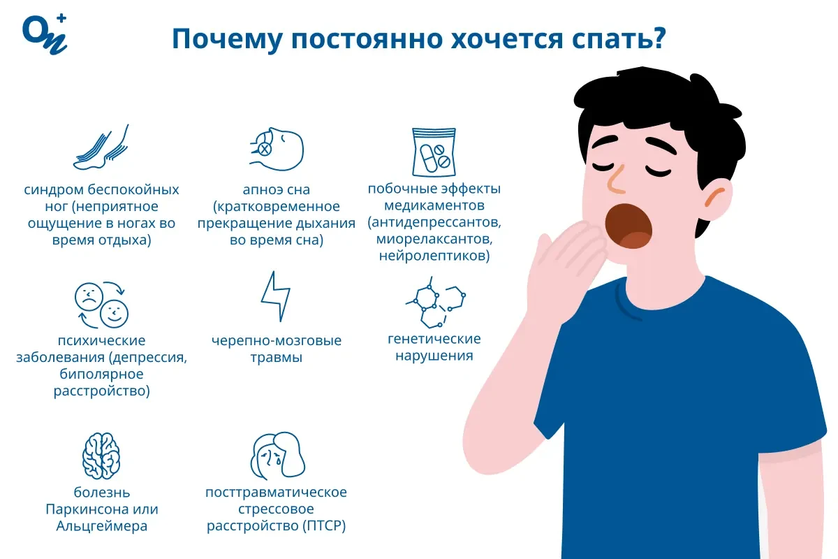 Почему постоянно хочется спать?