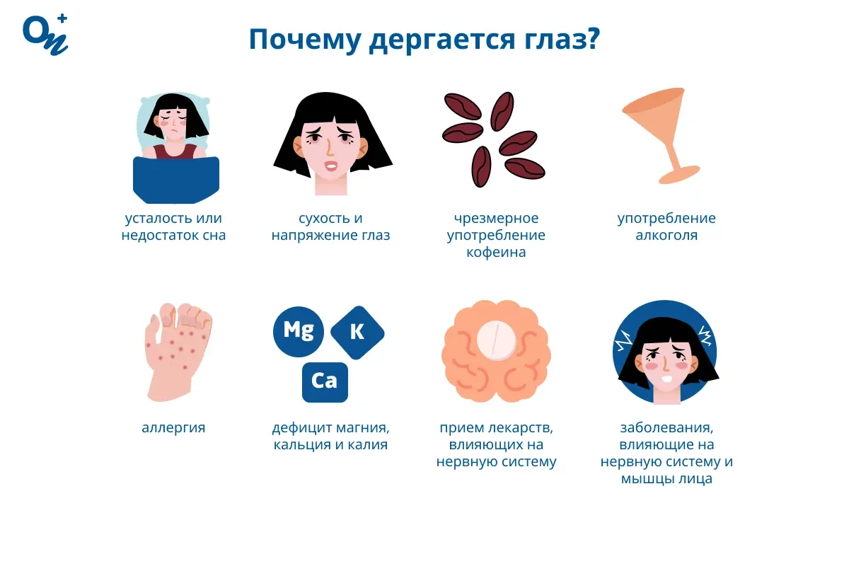 Почему дергается глаз?