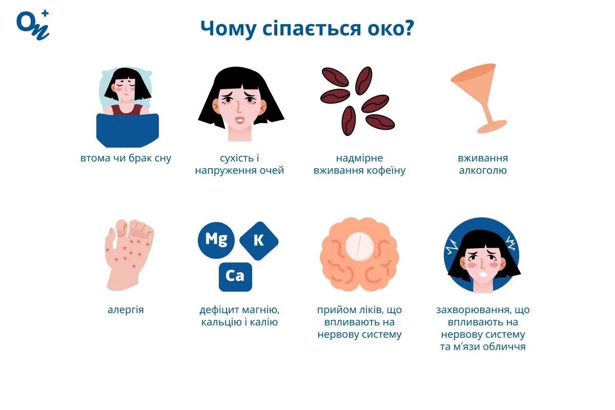 Чому сіпається око?