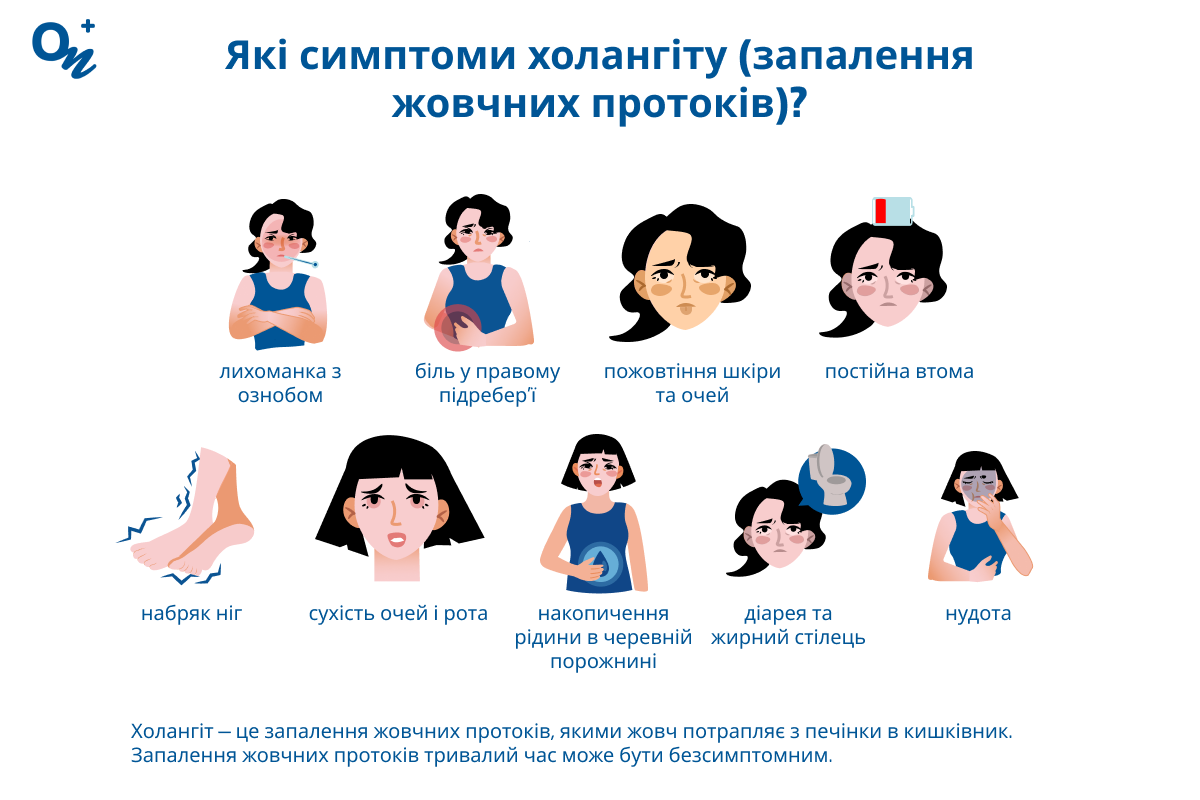 Які симптоми при холангіті?