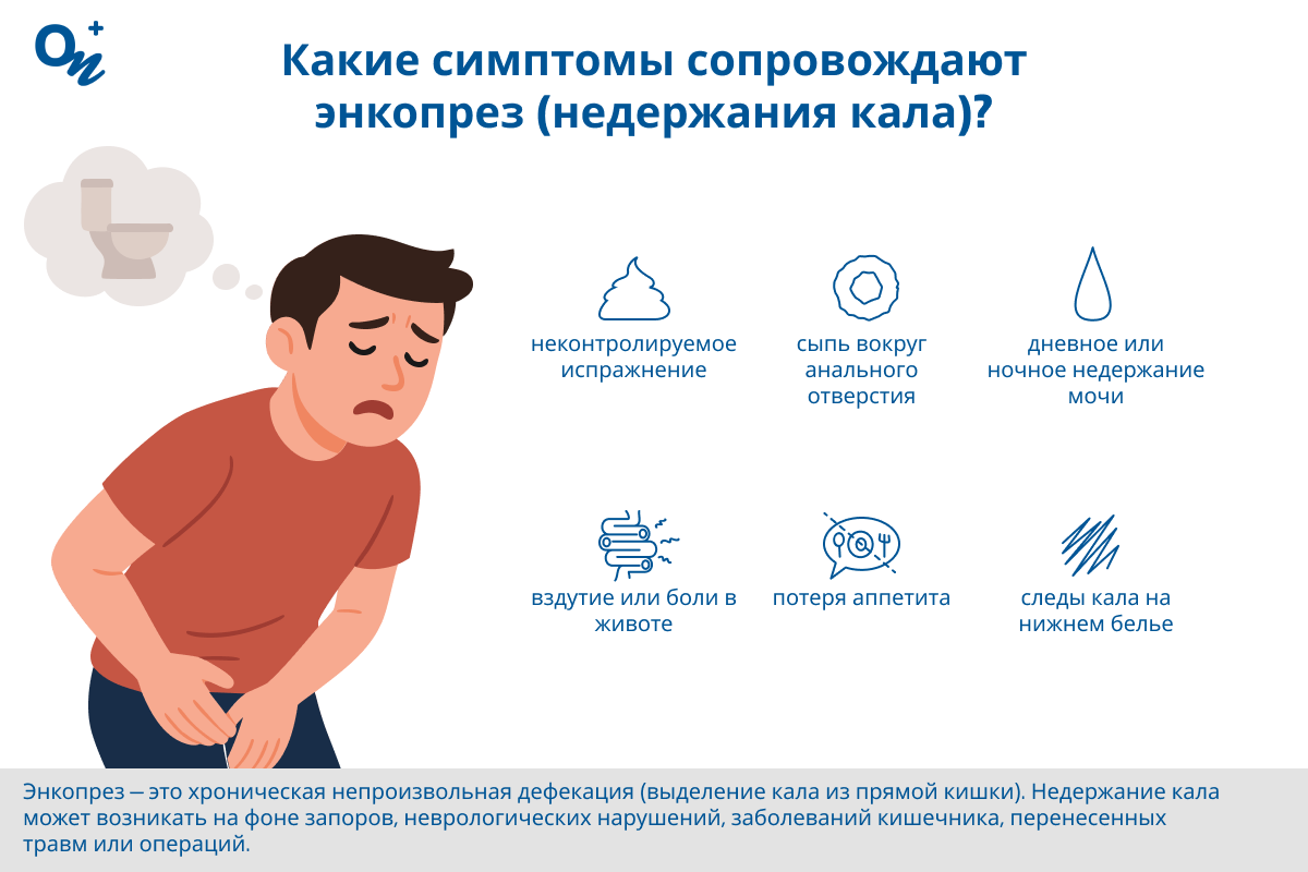 Какие признаки недержания кала (энкопреза)?