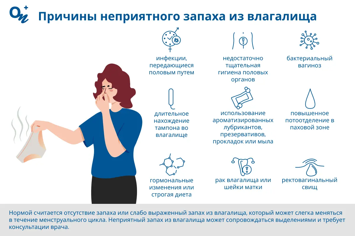 Причины неприятного запаха из влагалища