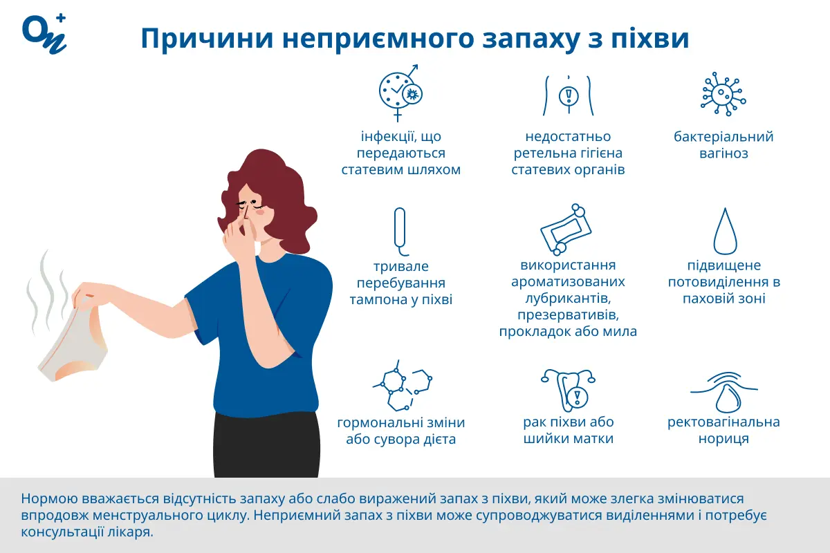 Причини неприємного запаху з піхви