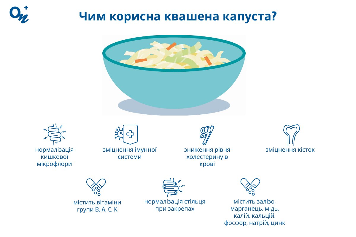 Чим корисна квашена капуста?