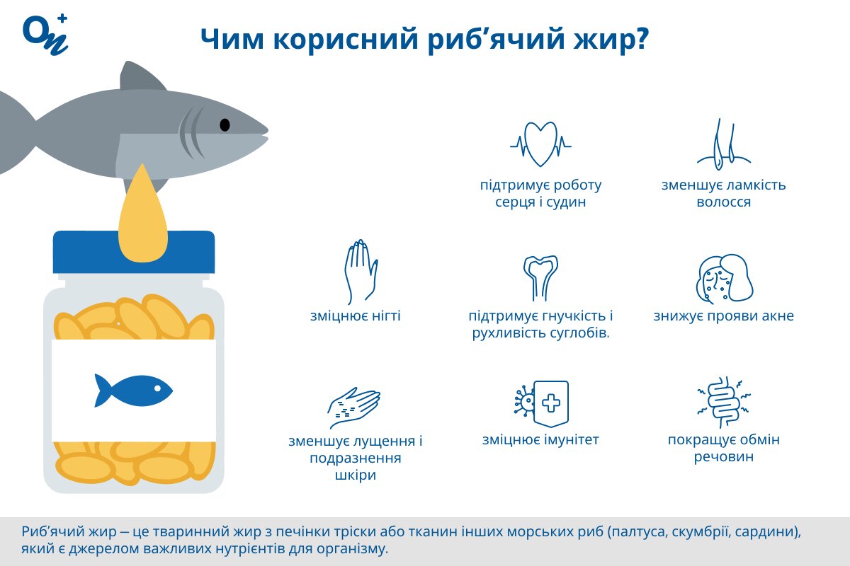 Чим корисний риб’ячий жир?