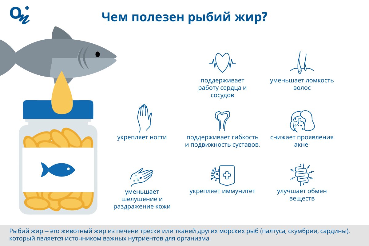 Чем полезен рыбий жир?